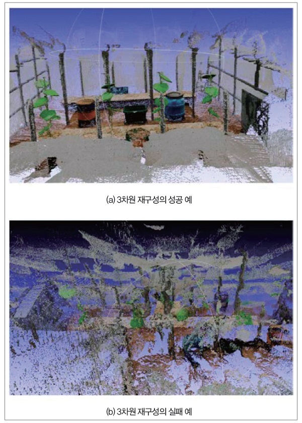 그림 7. NeRF에 의한 3차원 모델의 재구성 결과