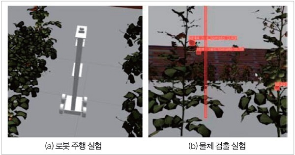 그림 8. 가상 공간을 이용한 로봇의 개발<br>
(Gazebo라고 불리는 ROS용 로봇 시뮬레이터의 이용 예)