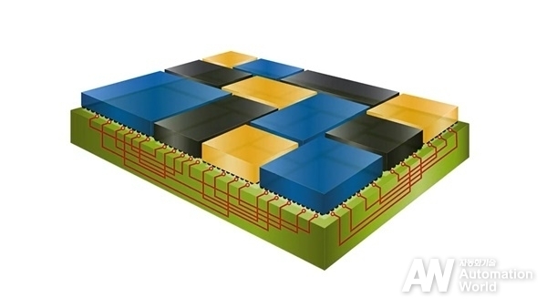 치플레츠의 Smart Substrate 기술 디자인. (출처 : 지멘스)