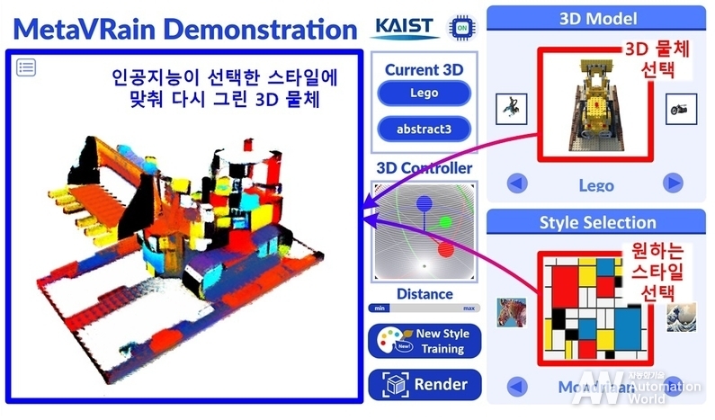 메타브레인 데모화면 설명 (출처 : KAIST)