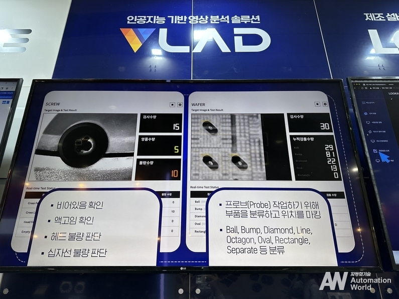 AI 기반 영상분석 솔루션 'VLAD' 설명 화면