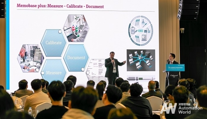 지난 12일, 한국엔드레스하우저가 송도 오크우드 프리미어 인천에서 ‘Life Science Portfolio Conference 2023’을 성황리에 개최했다. (제공: 한국엔드레스하우저)