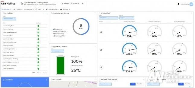 SmartTracker의 대시보드 화면. 고객에게 실시간 데이터 통찰력을 제공하고, 더 나은 의사결정을 하도록 지원한다.