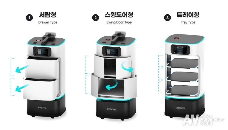 출처 : 로보티즈