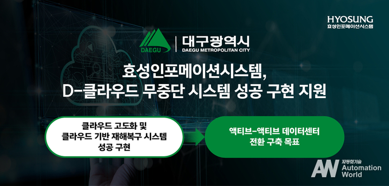 출처 : 효성인포메이션시스템