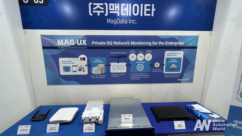 출처 : 맥데이타