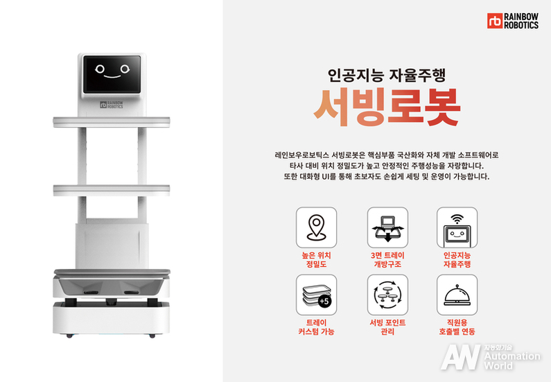 지난 3월 론칭한 인공지능 기반 레인보우로보틱스 자율주행 서빙로봇 (출처 : 레인보우로보틱스) 