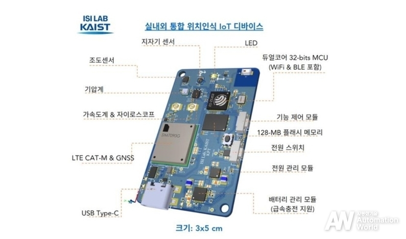 실내외 통합 GPS 시스템 (출처 : KAIST)