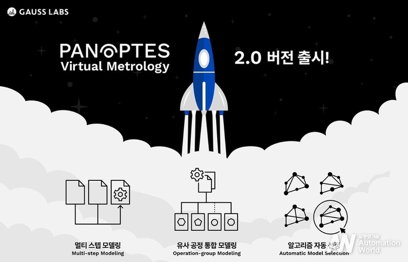 가우스랩스가 AI 기반 가상 계측 설루션 '파놉테스 VM'(Panoptes Virtual Metrology)의 2.0 버전을 출시했다. (출처 : SK하이닉스)