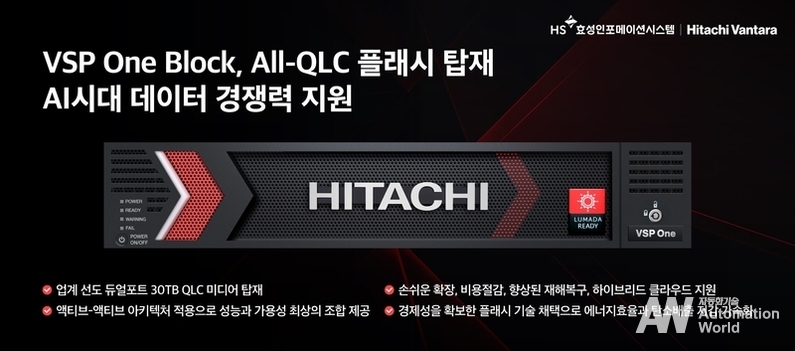VSP One Block 스토리지 컨트롤러에 All-QLC 플래시가 탑재된다. (출처 : HS효성인포메이션시스템)