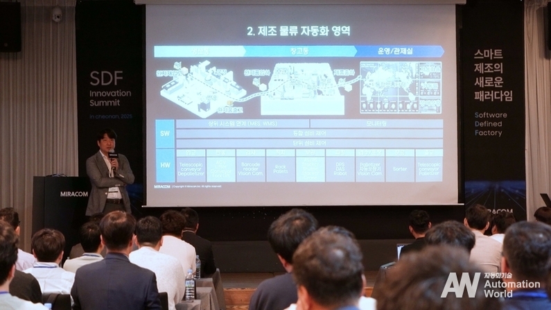 ‘SDF 이노베이션 서밋’에서 발표 중인 김이루 상무 (출처 : 미라콤아이앤씨)