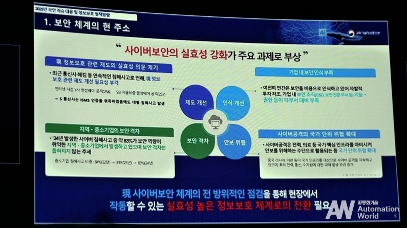 2025년 보안 이슈 대응 및 정보보호 정책방향 발표 자료 