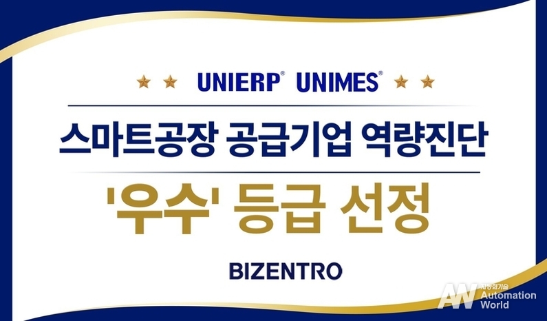 비젠트로가 스마트공장 공급기업 역량진단 ‘우수’ 등급을 획득했다. (출처 : 비젠트로)