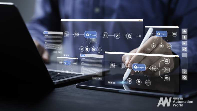 ‘엑스빌더6’는 HTML5 기반의 차세대 UI/UX 개발 솔루션으로, 금융·보험업계의 디지털 전환을 지원한다. (출처 : 게티이미지)