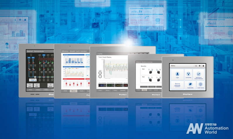 슈나이더 일렉트릭이 차세대 선박 자동화를 이끄는 ‘프로페이스 HMI GP6000’를 출시했다. (출처 : 슈나이더 일렉트릭)