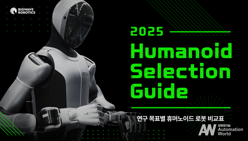 국내 휴머노이드 로봇(Humanoid Robot) 연구·활용에 필요한 각종 내용을 담은 빅웨이브로보틱스의 가이드북이 공개됐다. (출처 : 빅웨이브로보틱스)